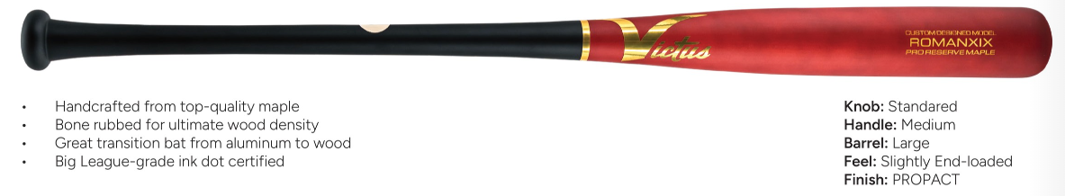 Victus 2027 Pro Reserve Wood Baseball Pants